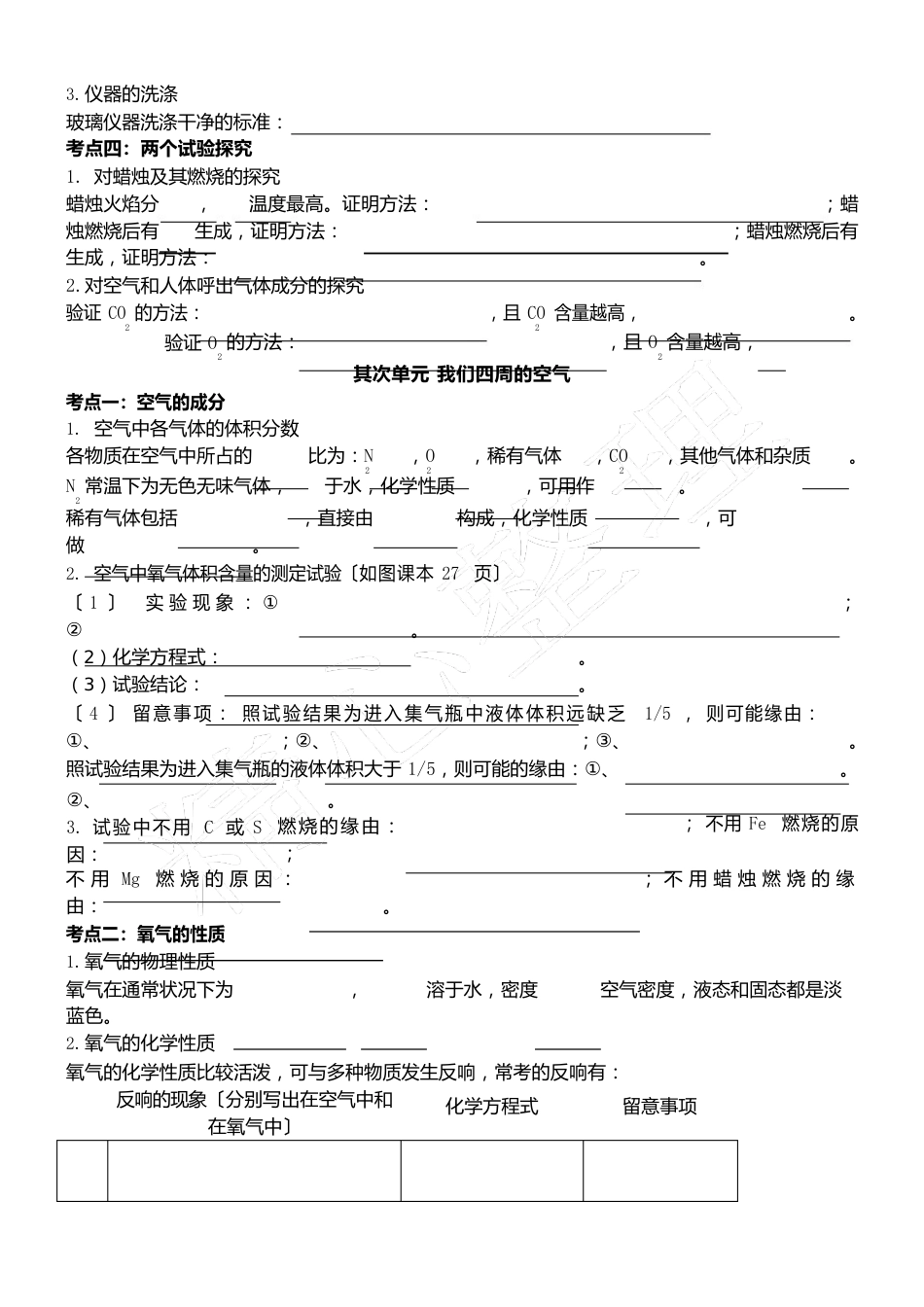 人教版九年级化学19单元知识点总结归纳(填空)_第2页