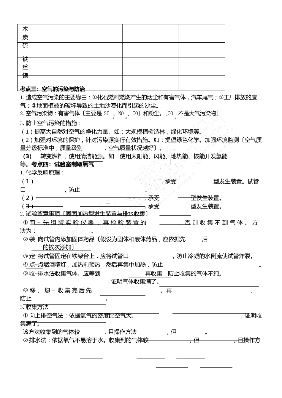 人教版九年级化学19单元知识点总结归纳(填空)_第3页