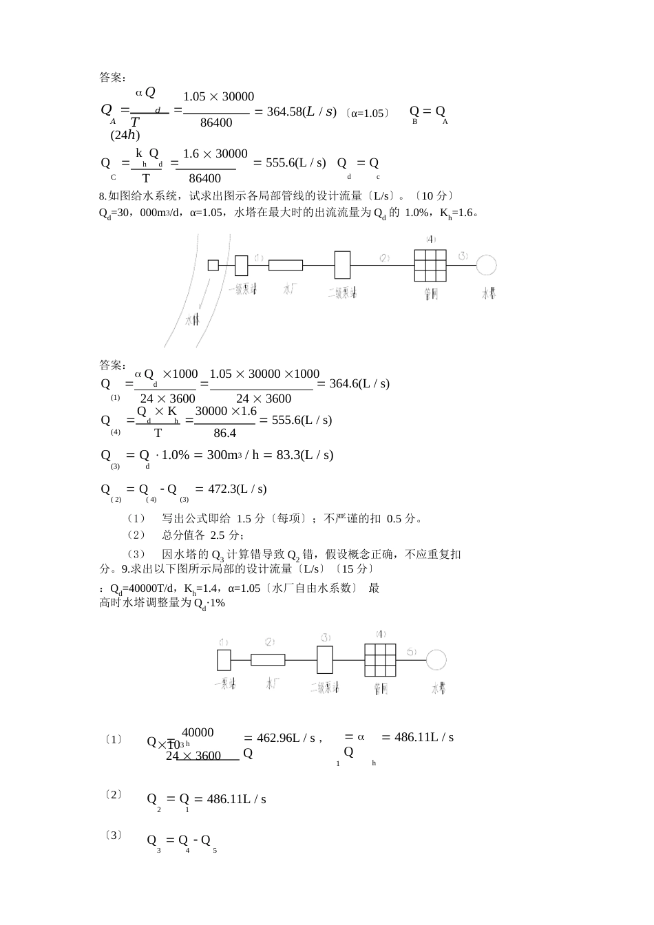 给水工程填空判断计算题_第2页