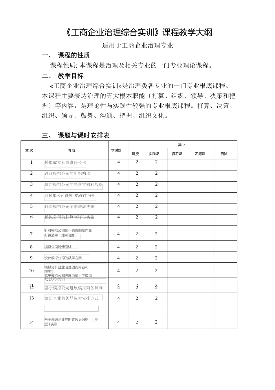 《工商企业管理综合实训》课程教学大纲_第1页