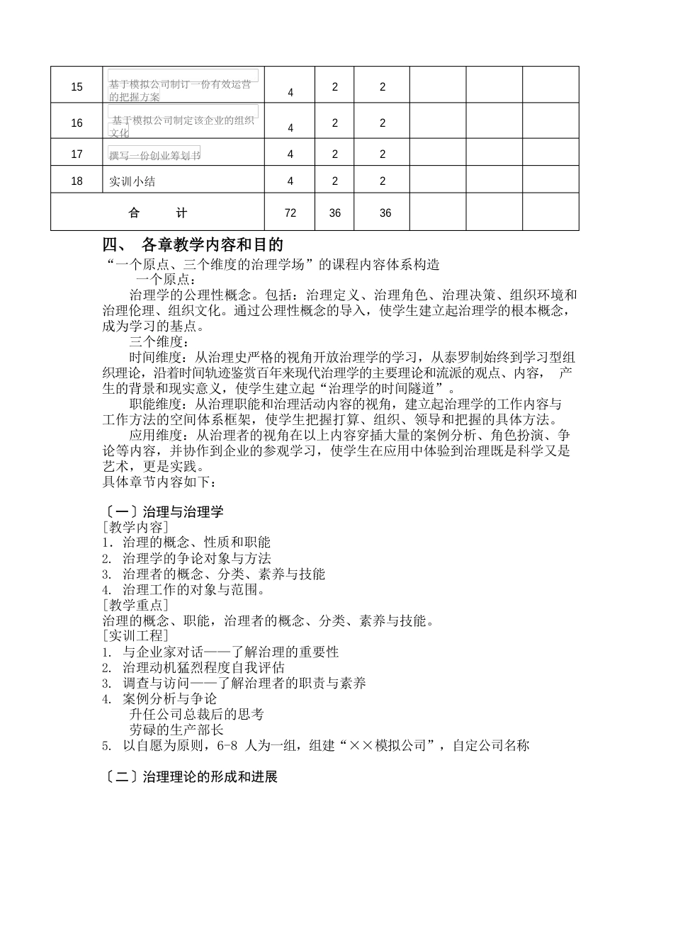 《工商企业管理综合实训》课程教学大纲_第2页