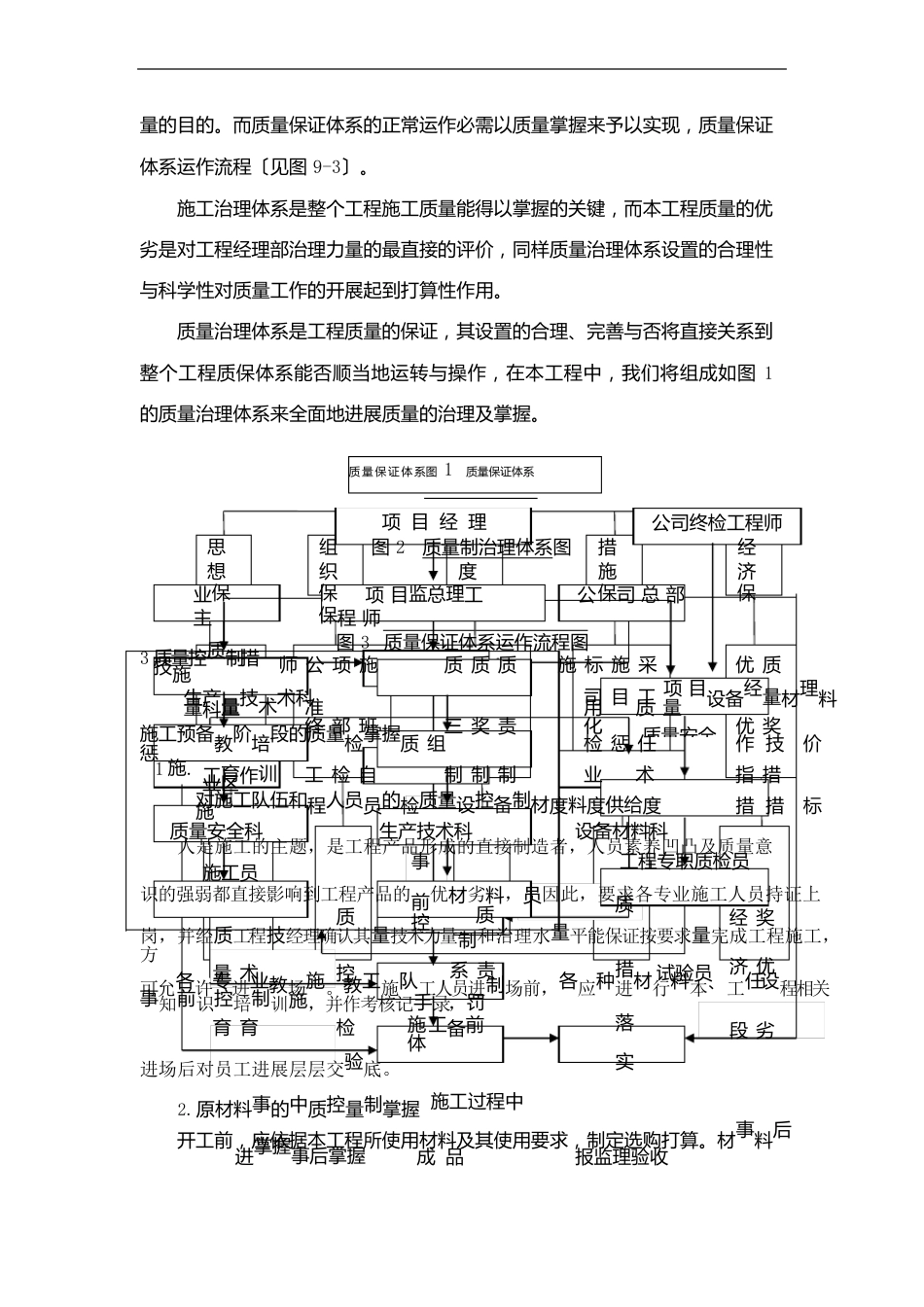 工程质量保证体系及措施_第3页