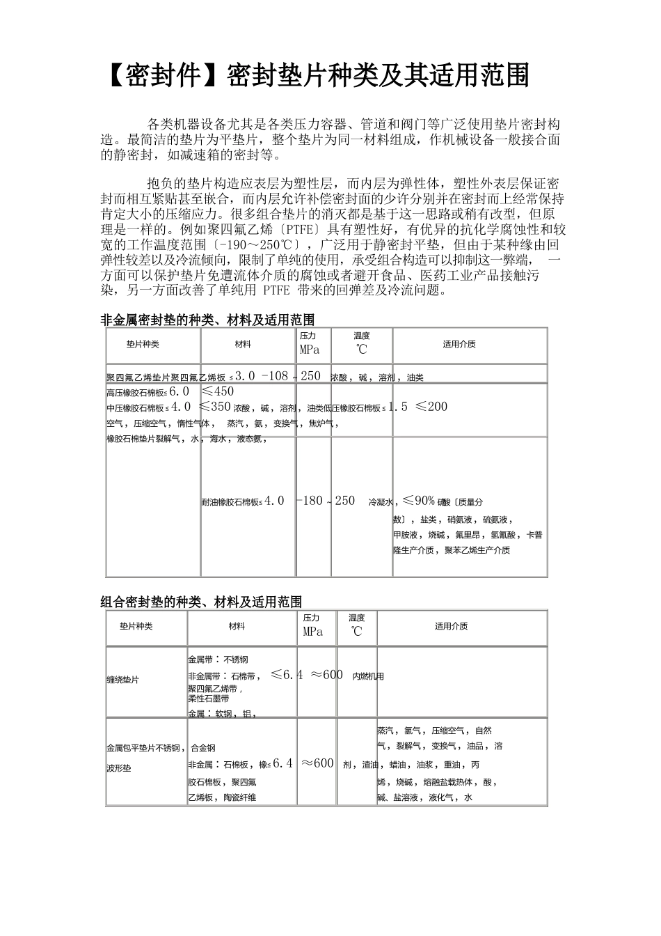 密封垫片种类及其适用范围_第1页