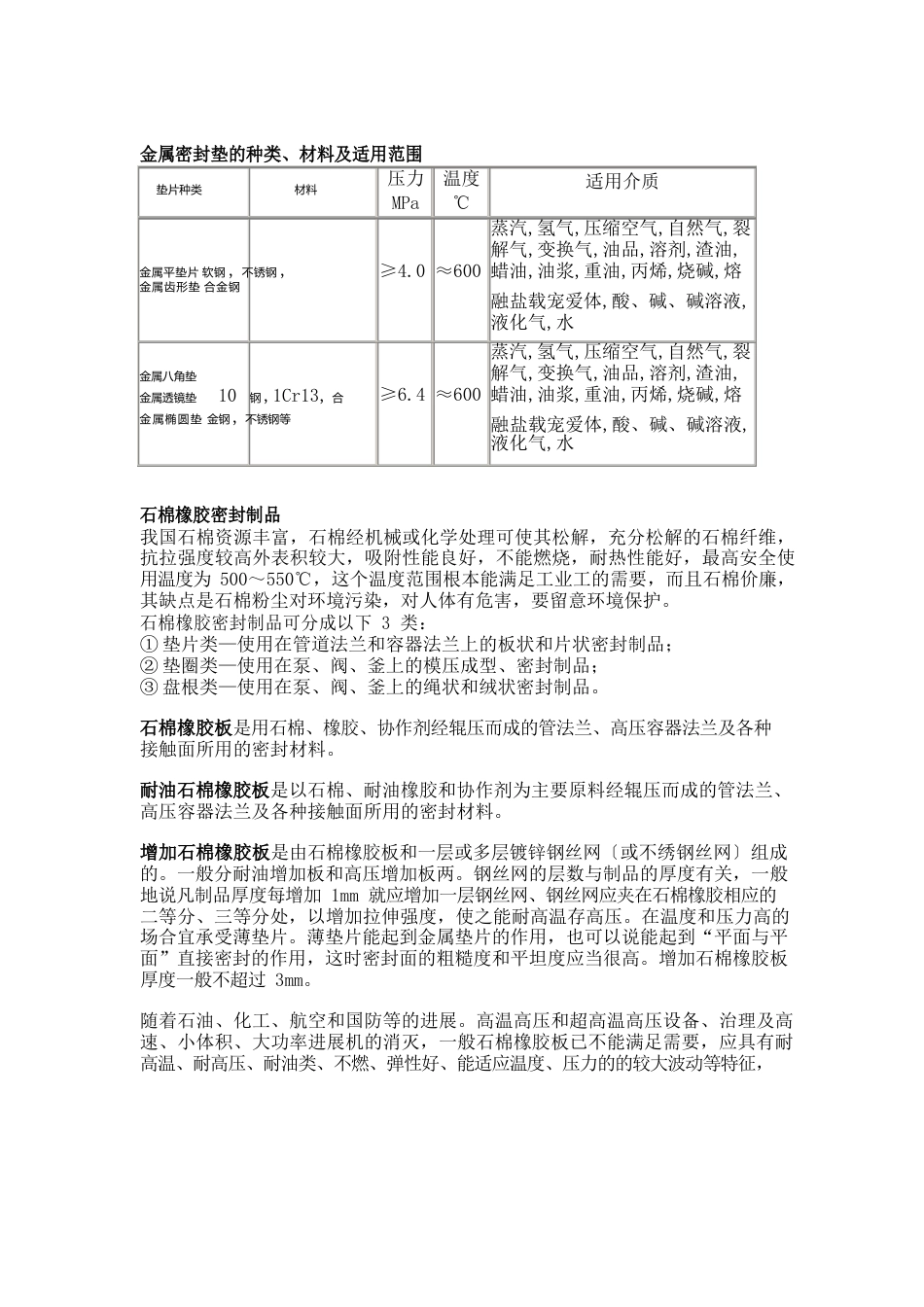 密封垫片种类及其适用范围_第2页