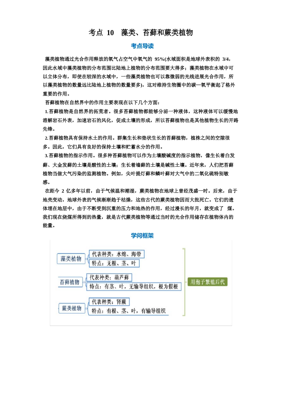 考点10藻类、苔藓和蕨类植物【2023年中考生物一轮复习教材考点梳理】学生版_第1页