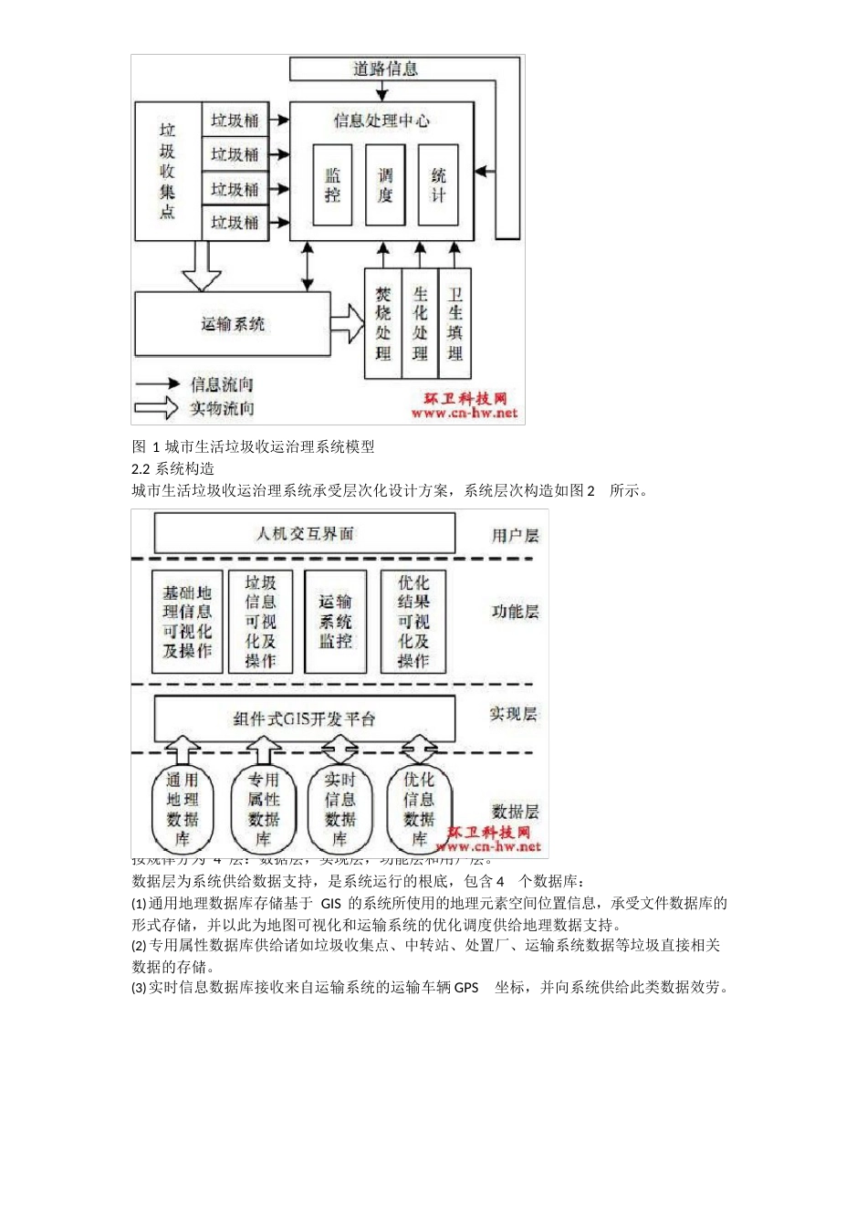 城市生活垃圾GIS信息管理系统_第2页