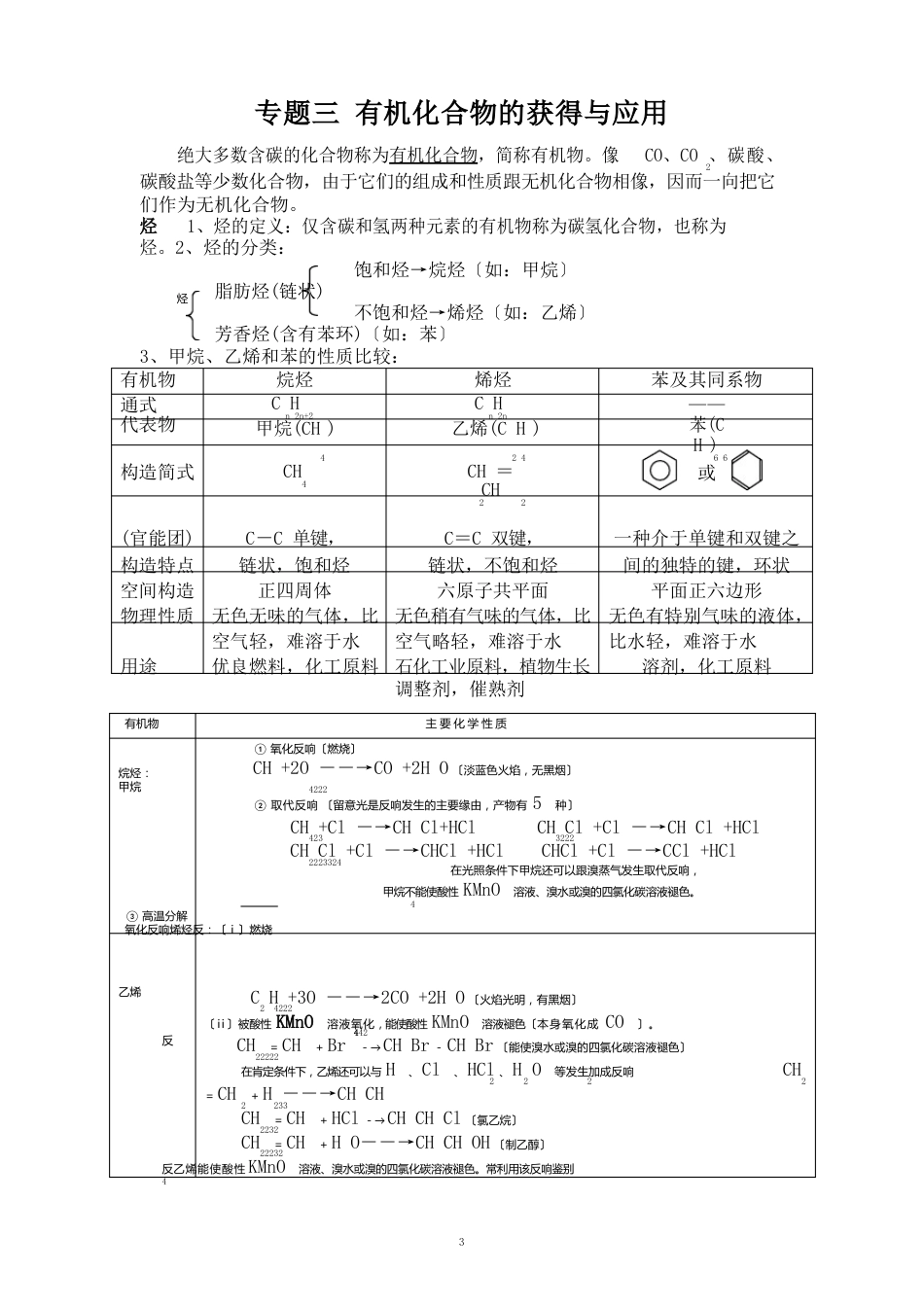 苏教版高中化学必修二知识点总结(专题四)_第1页