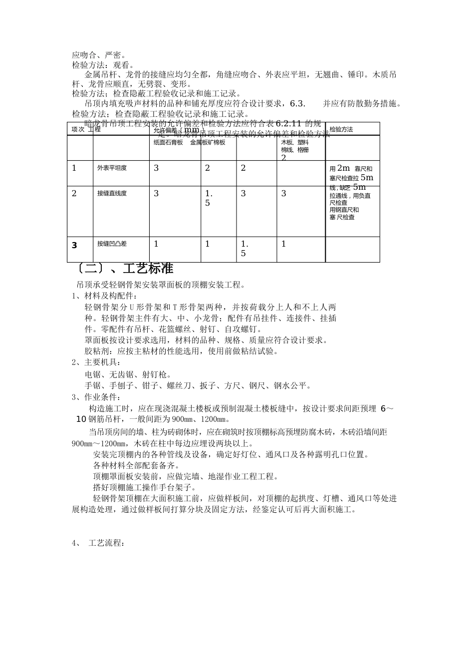 装修质量标准及工艺要求_第3页