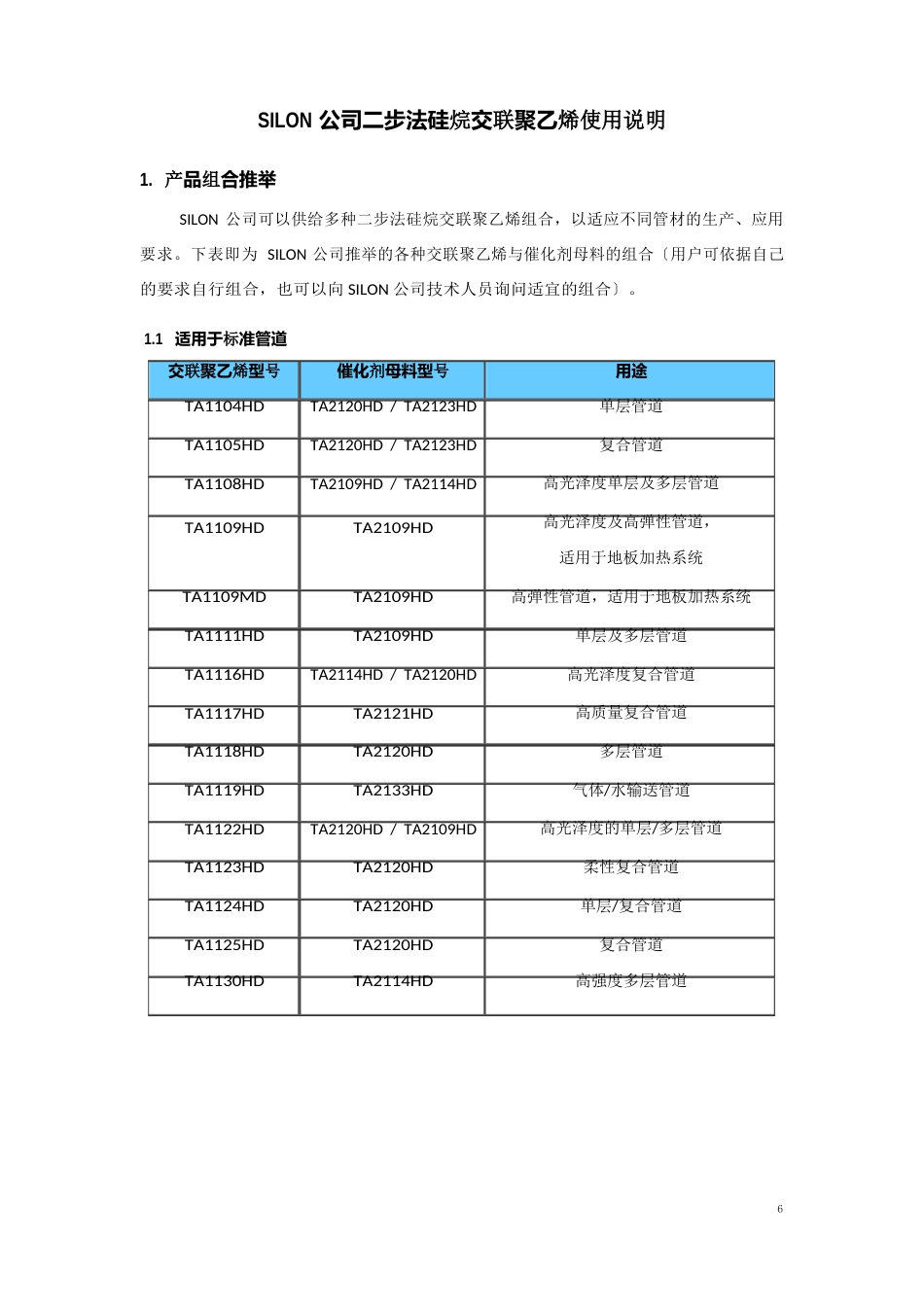 多种二步法硅烷交联聚乙烯使用说明_第1页