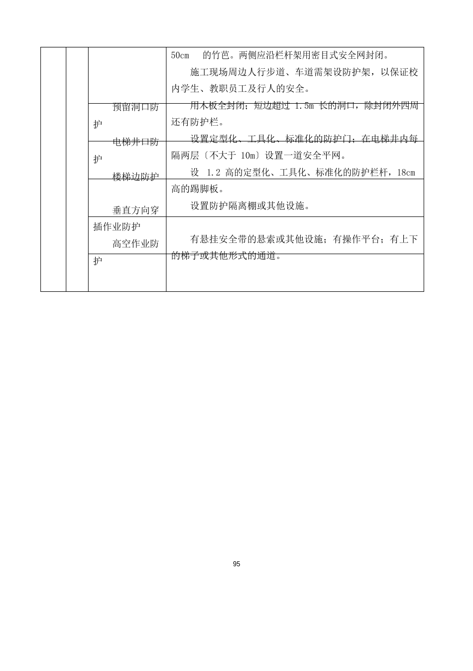 现场安全防护、文明施工措施及消防、保卫方案及措施_第3页