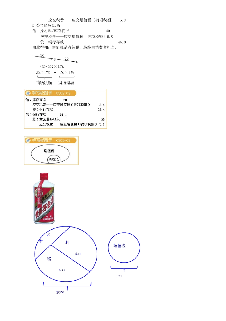 注册会计师知识点之存货_第3页