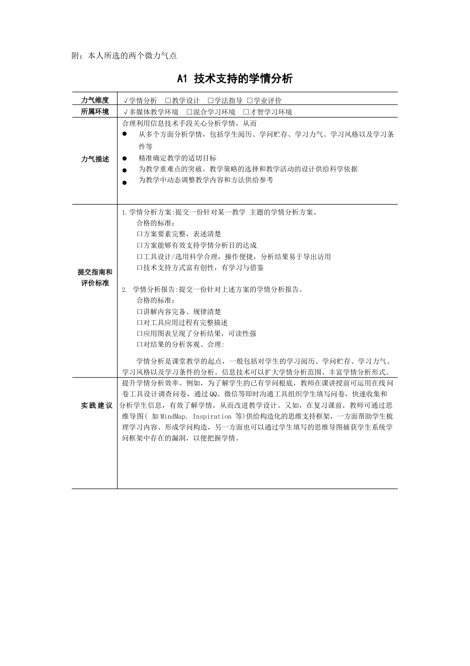 校本应用考核实施方案_第3页