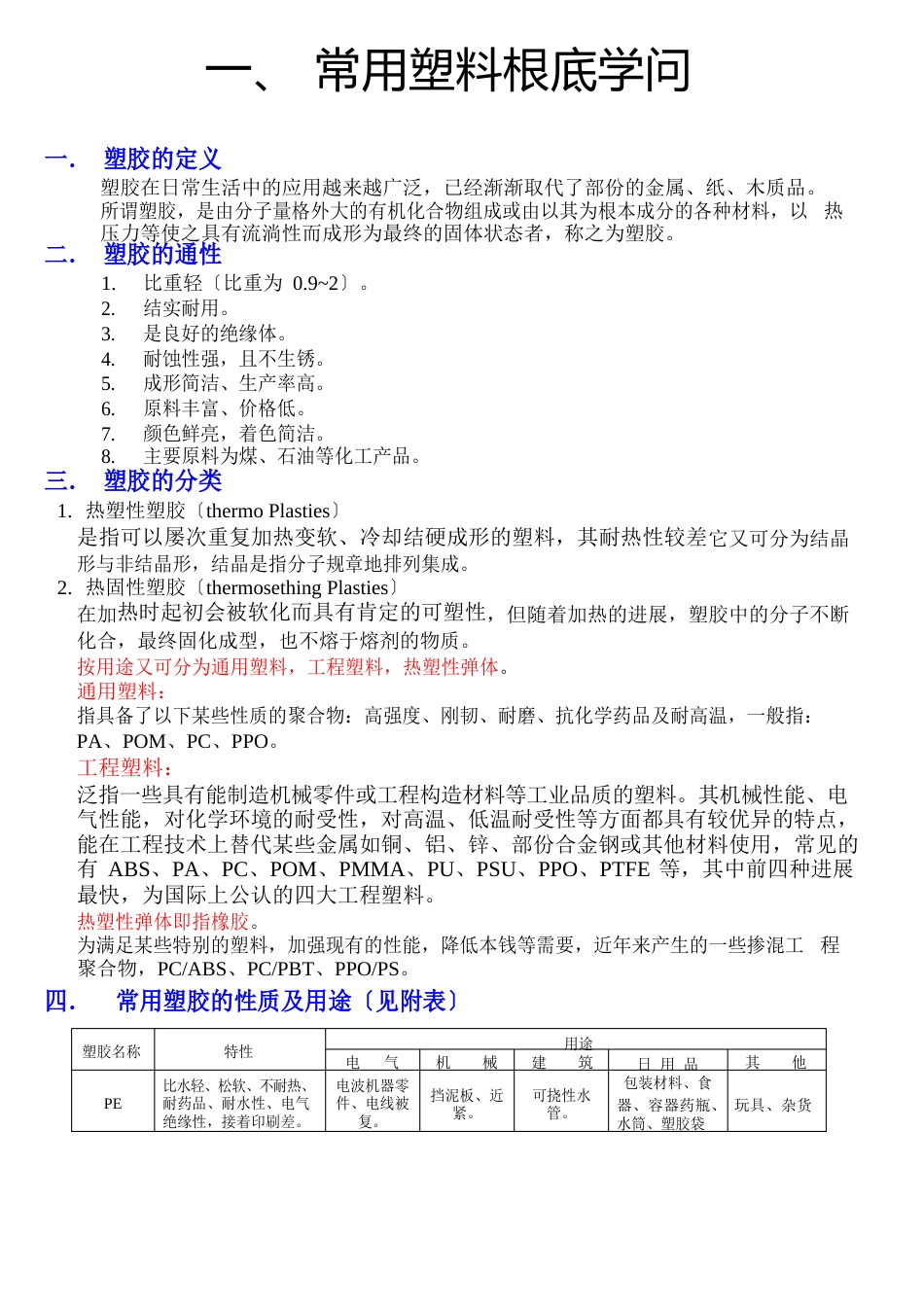 常用塑料基础知识_第1页