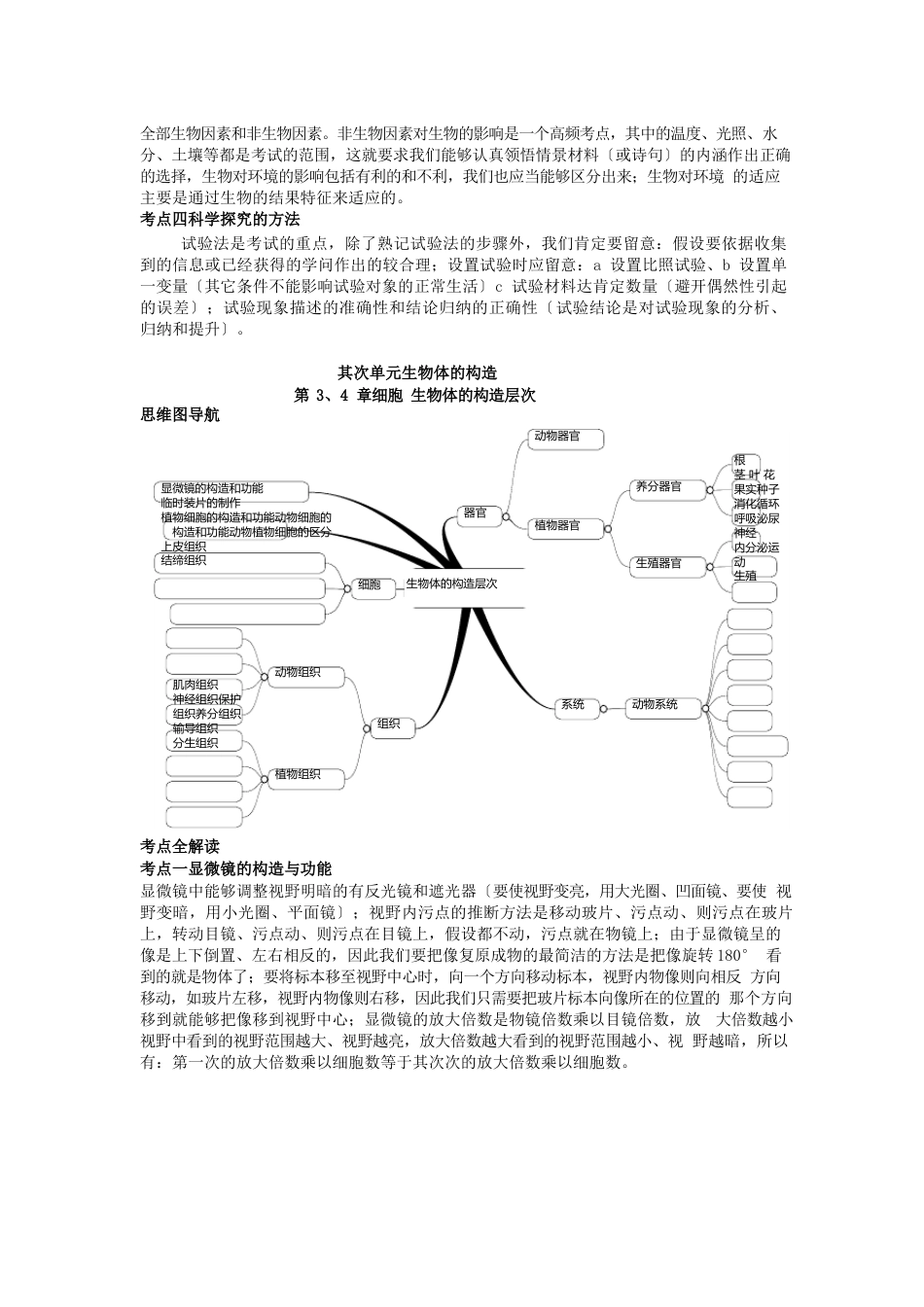 七年级生物学上、下册思维导图和知识点_第2页