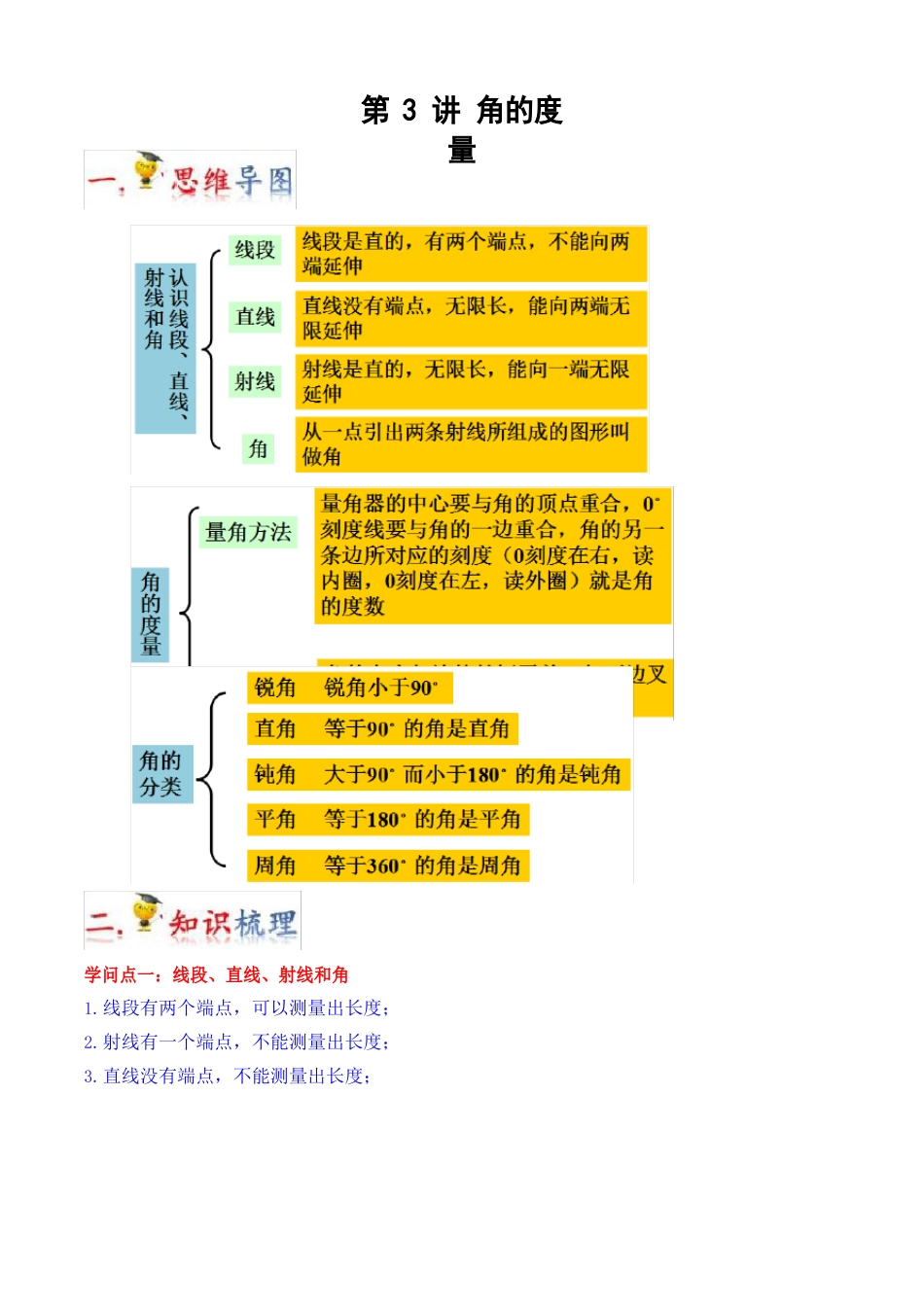 第3讲角的度量(学生版)(知识梳理+典例分析+举一反三+巩固提升)人教版_第1页