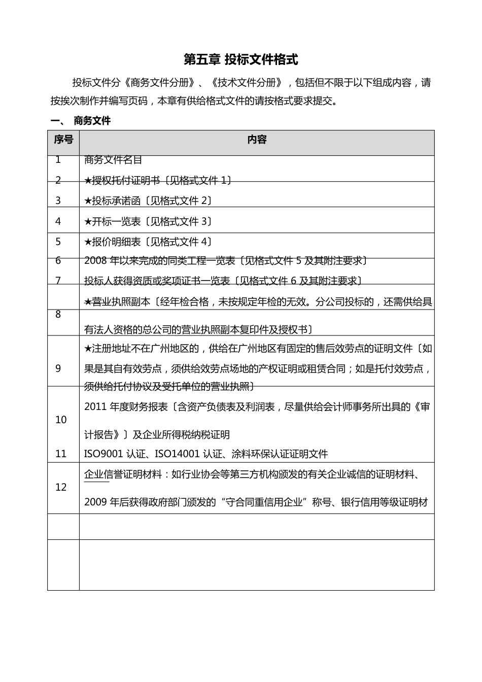 智能密集架招标文件_第3页