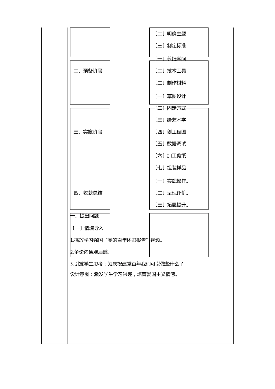 小学信息技术《光刻立体纸球》跨学科学习活动设计案例_第3页