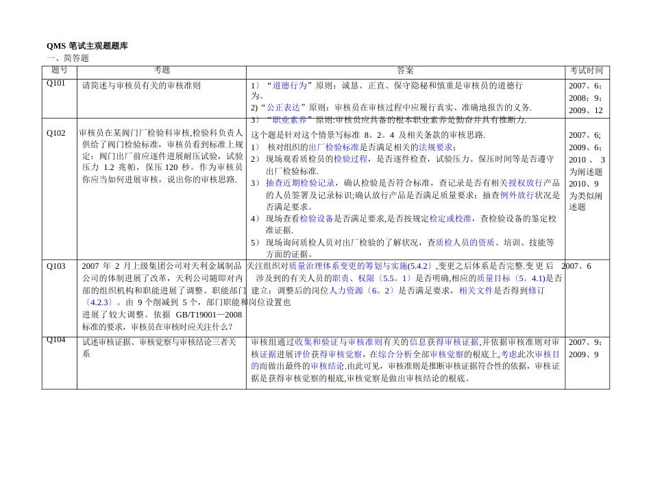 质量管理体系审核知识试题_第1页