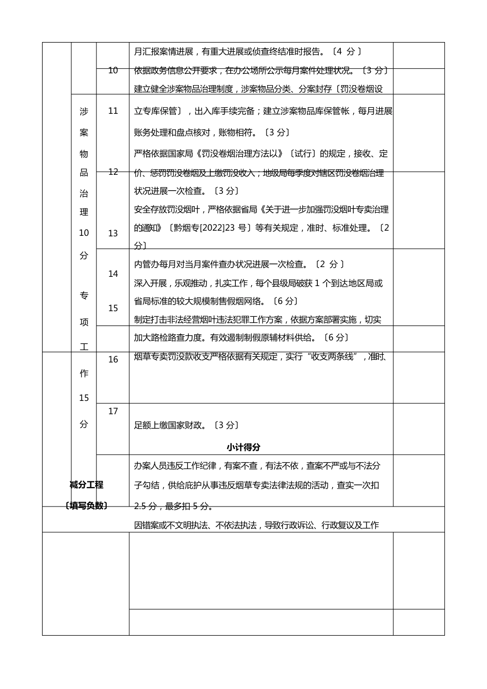 烟草专卖管理工作考核评分表_第2页