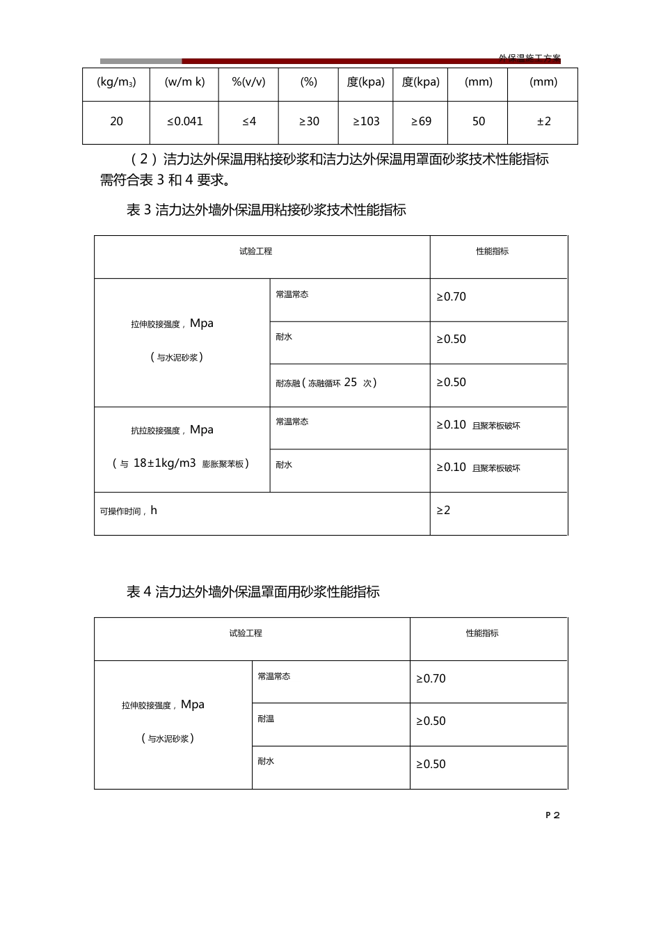 外保温施工方案_第3页