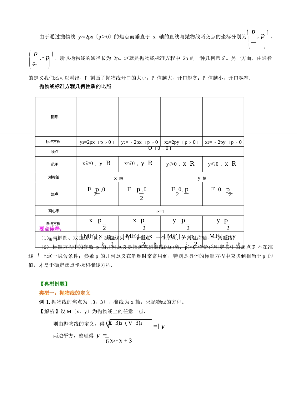 知识讲解抛物线的方程与性质基础_第3页