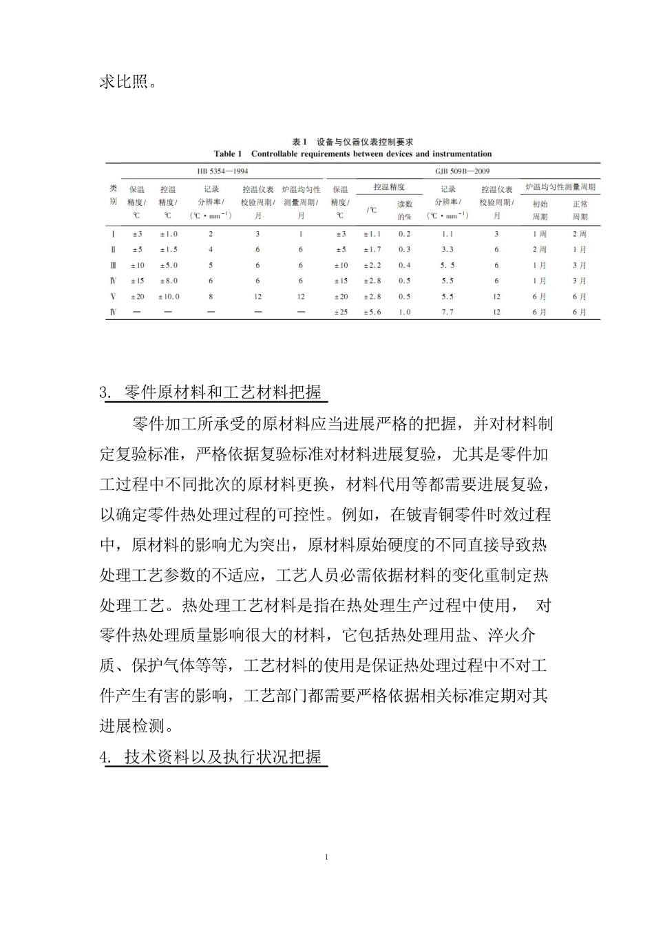 热处理过程质量控制常识_第3页