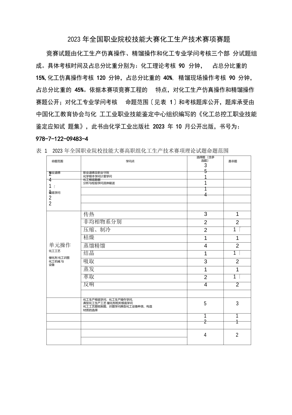 化工生产技术赛项全国职业院校技能大赛_第1页