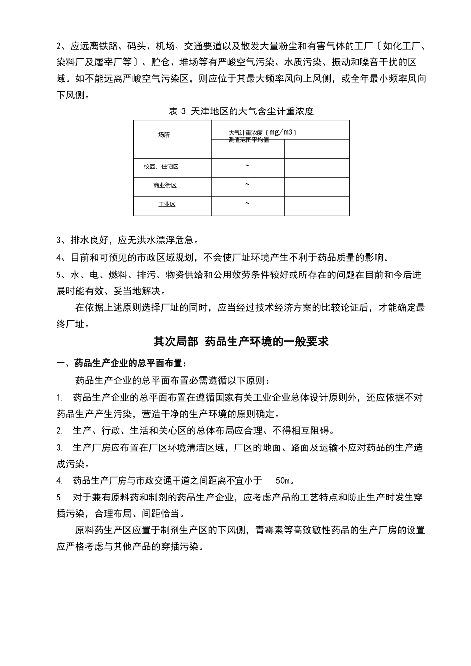 药品生产对环境的要求_第3页