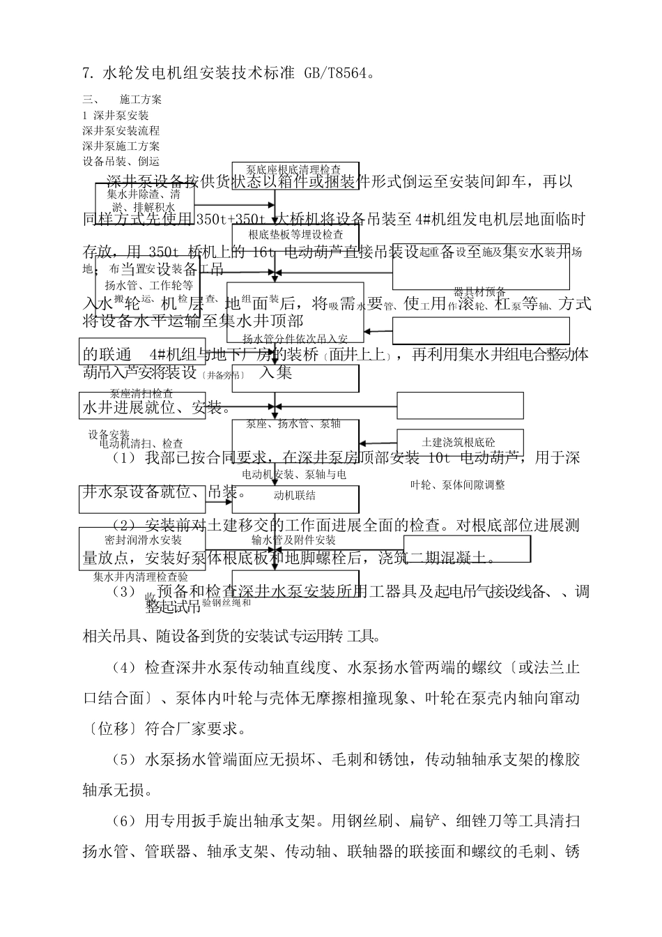 渗漏集水井及检修集水井深井泵安装施工方案_第2页