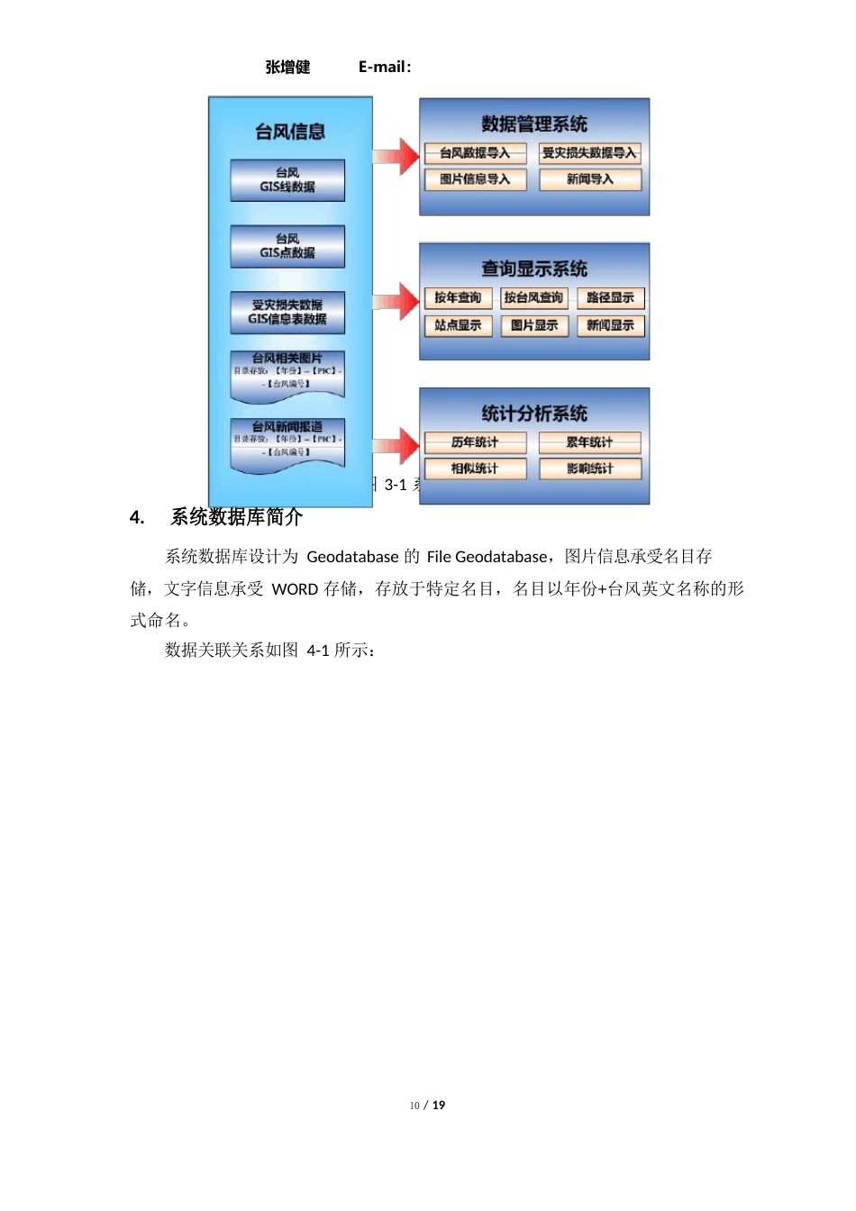 台风统计分析系统用户手册_第3页