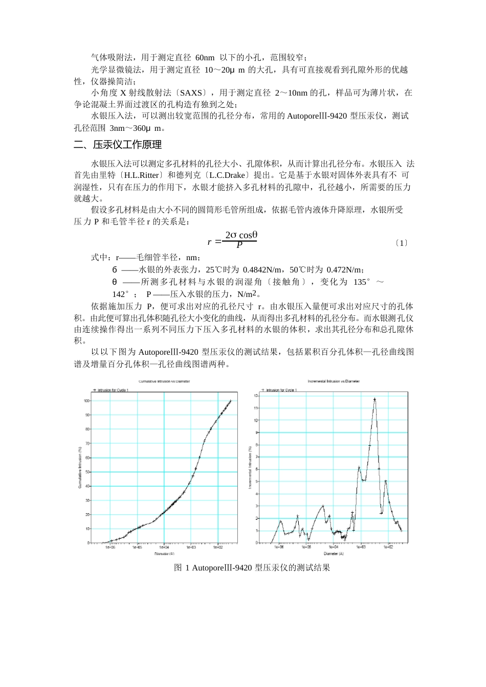 压汞仪工作原理及孔隙尺度分布特性计算方法_第2页