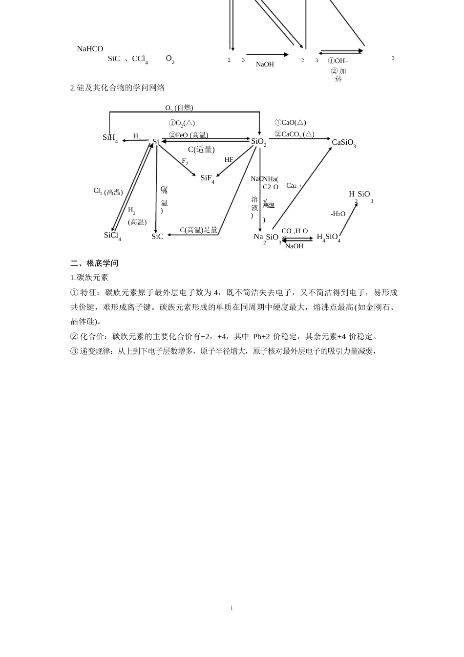 碳族元素基础知识点_第2页