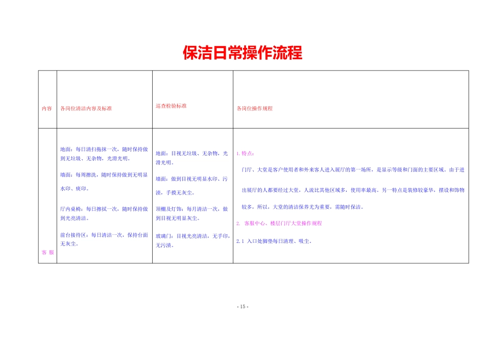 物业清洁管理流程_第1页