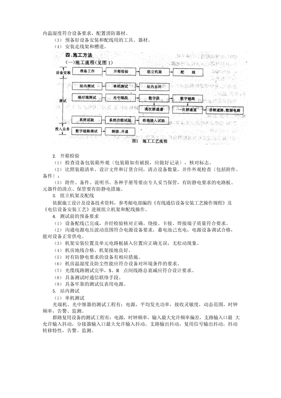 27光纤数字通信传输系统施工工法_第2页