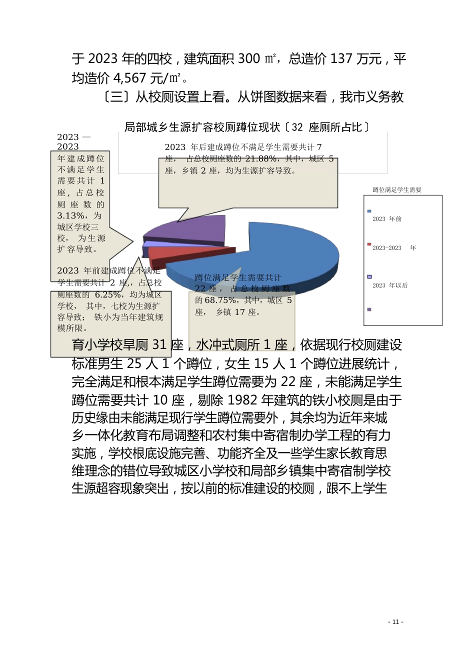 义务教育小学校旱厕改造水冲式厕所调研报告_第3页