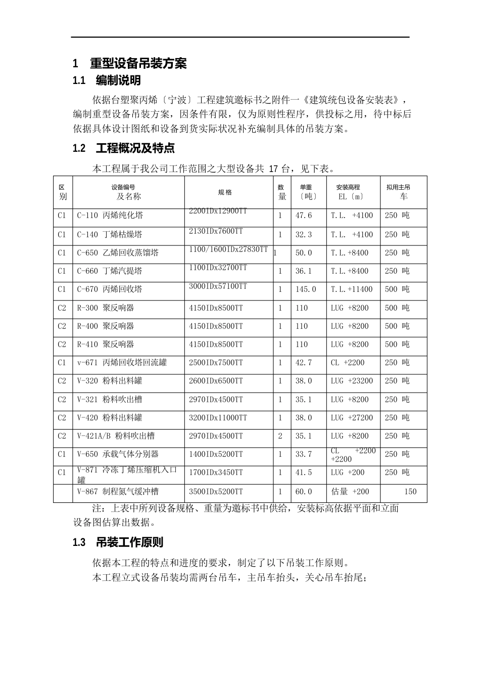 重型设备吊装方案_第1页