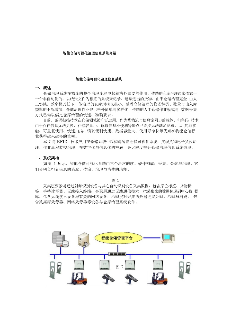 智能仓储可视化管理信息系统介绍_第1页