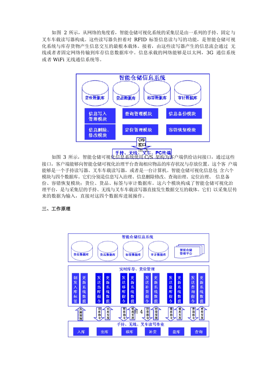 智能仓储可视化管理信息系统介绍_第2页