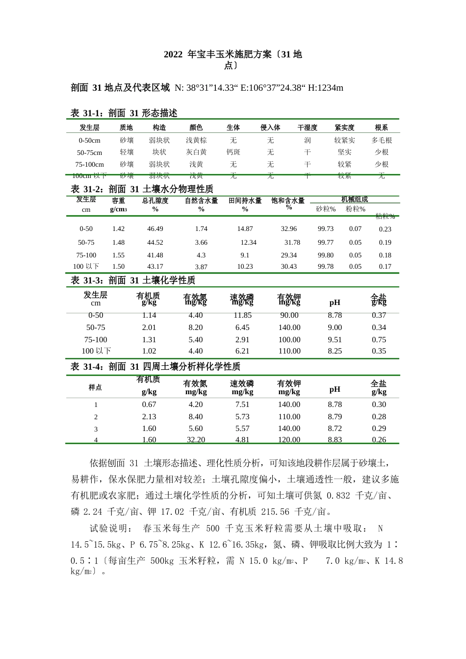 苜蓿施肥方案_第1页