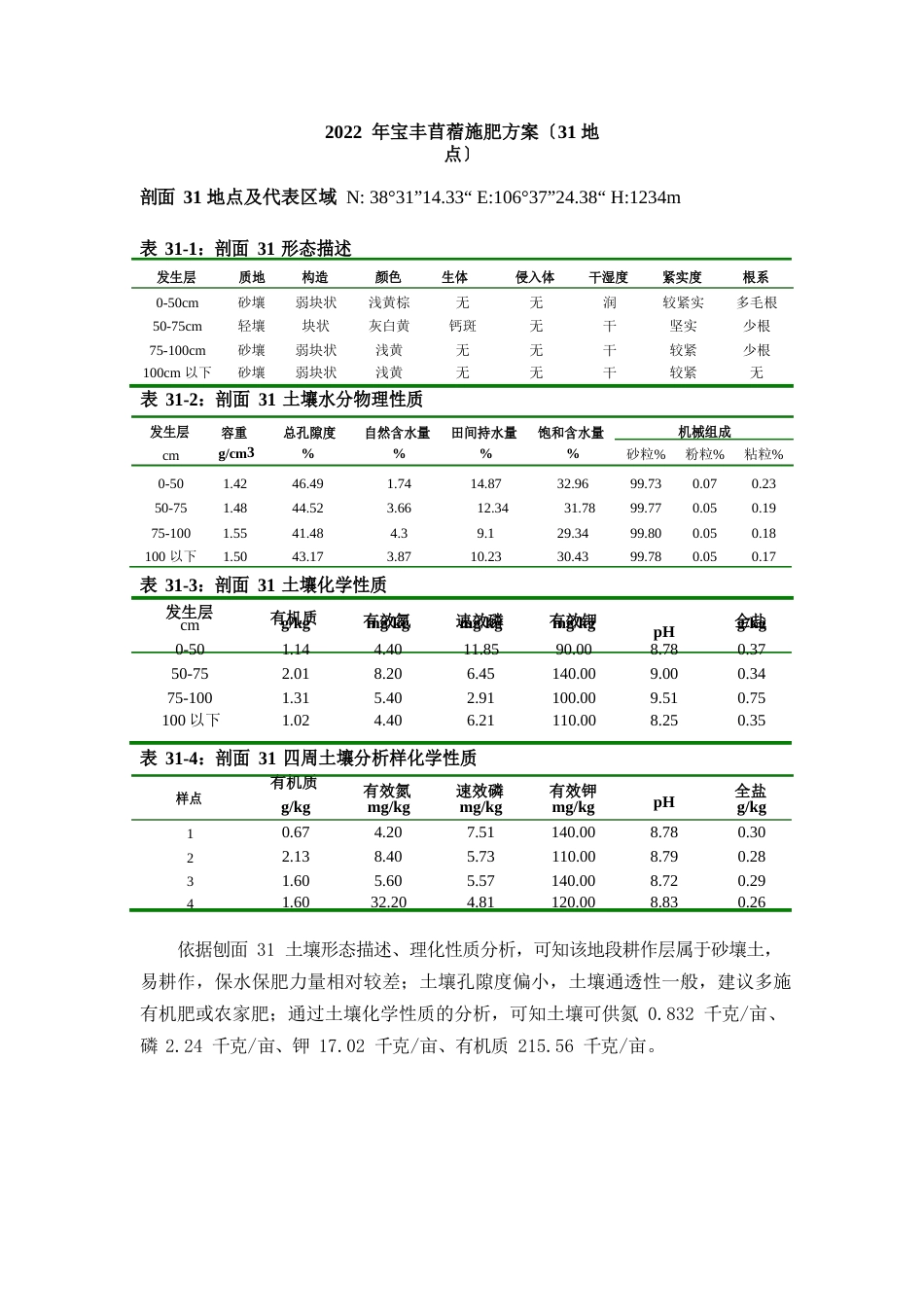 苜蓿施肥方案_第3页