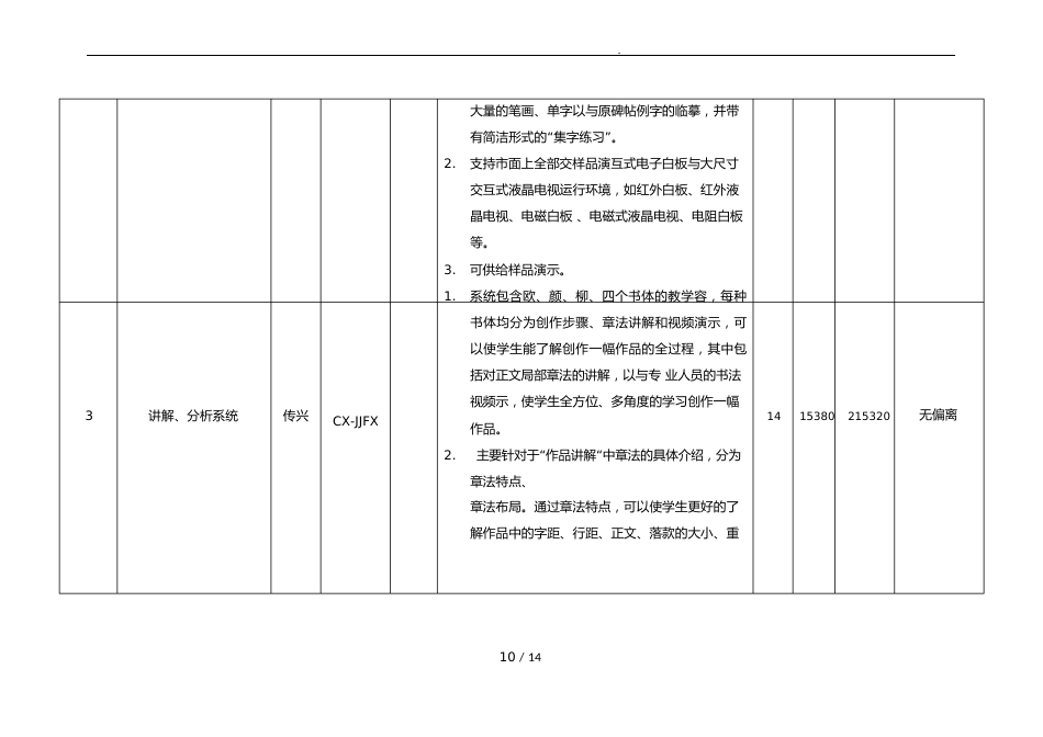 招投标配置与分项明细报价表_第2页