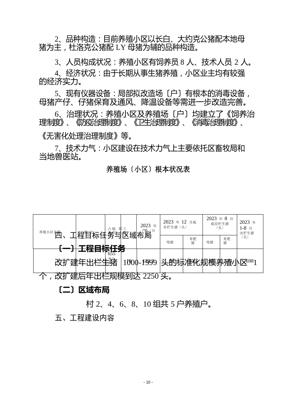 生猪标准化规模养殖场(小区)项目实施方案_第3页