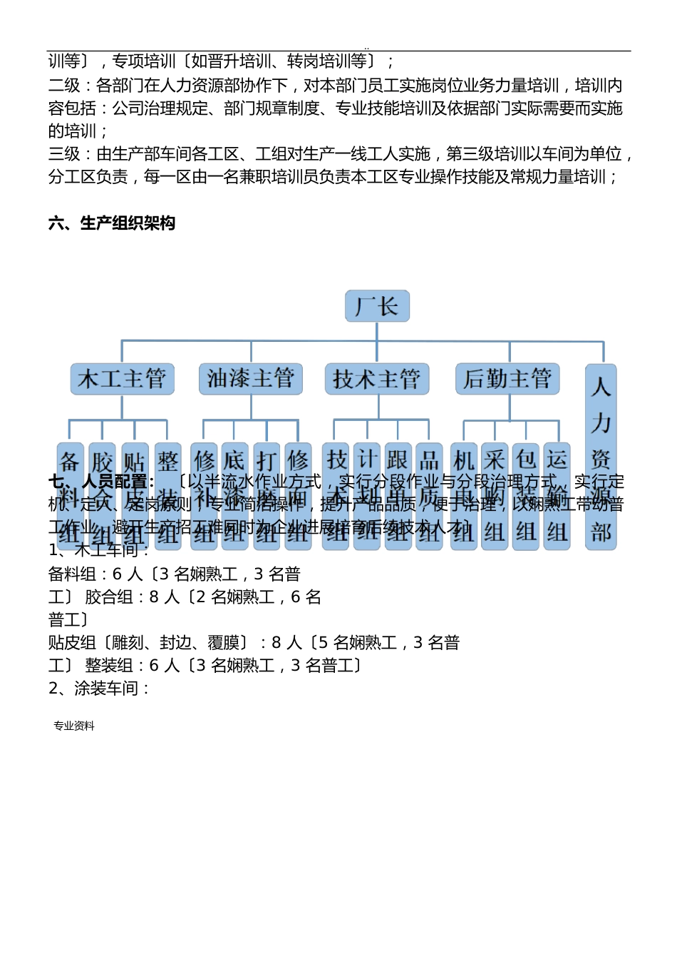 生产管理实施计划方案_第3页