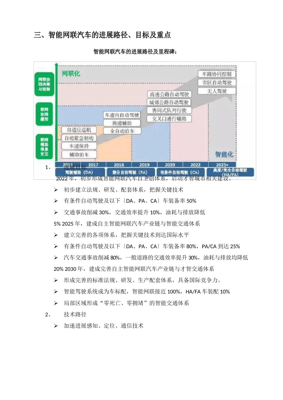 智能网联汽车与车联网2022年_第3页