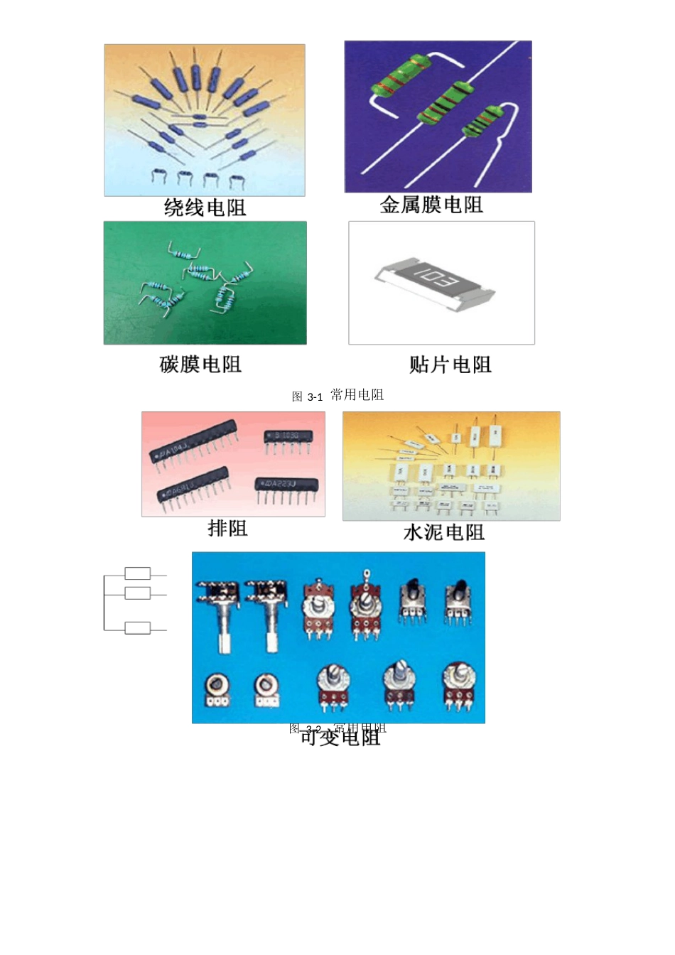 电子元器件理论知识_第2页