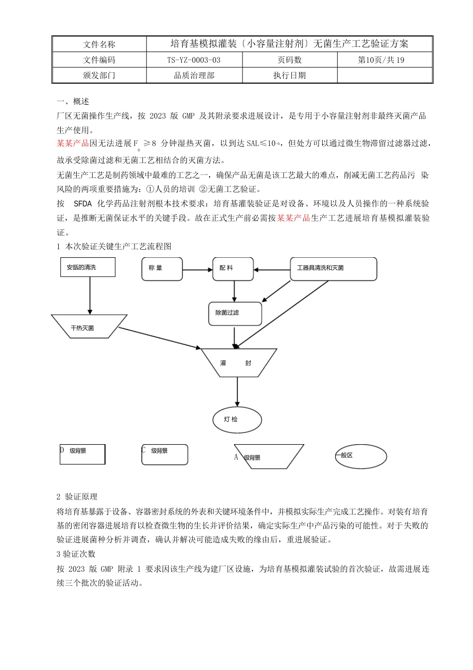 培养基模拟灌装(小容量注射剂)无菌生产工艺验证方案_第2页