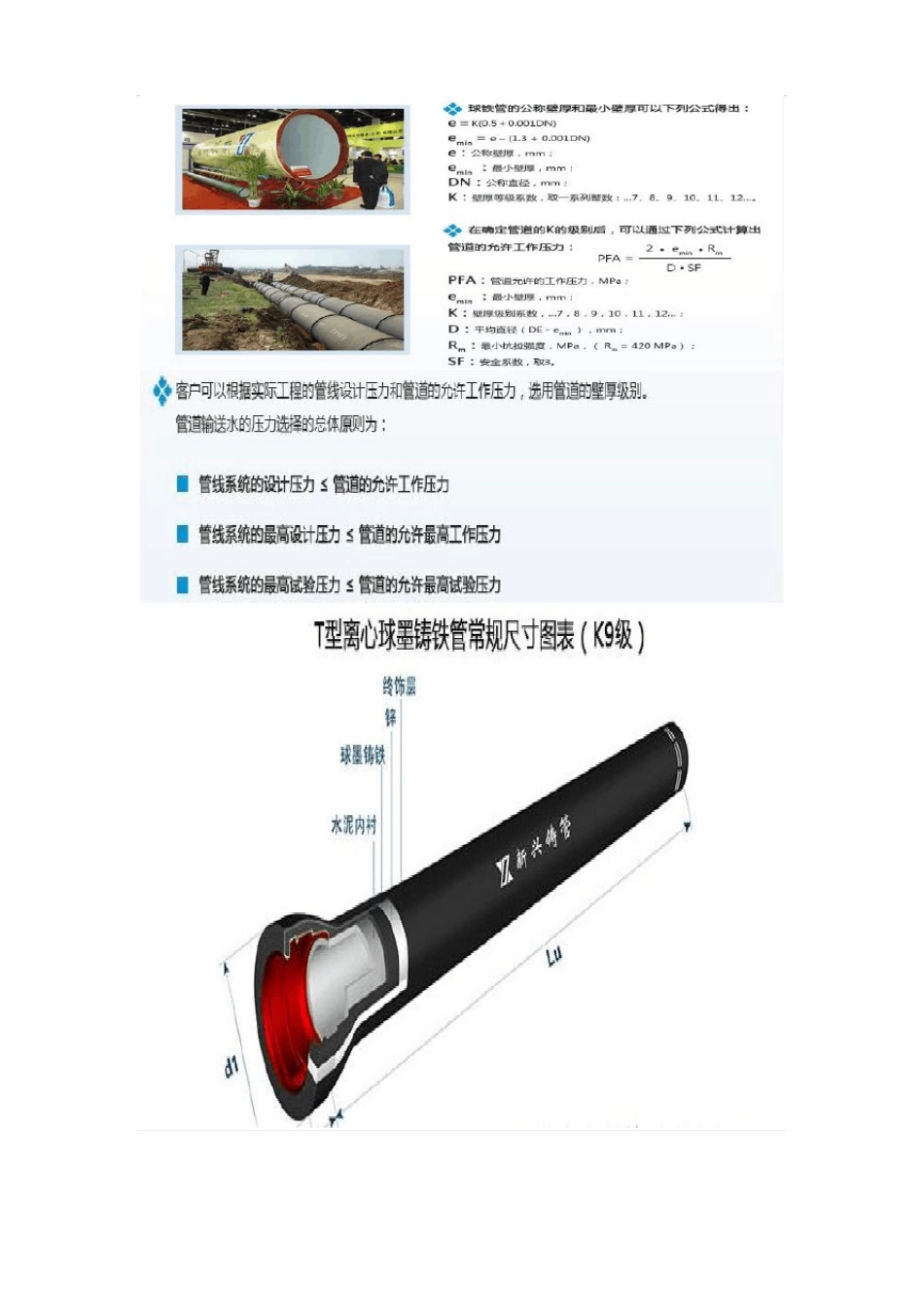 球墨铸铁管规格参数_第2页