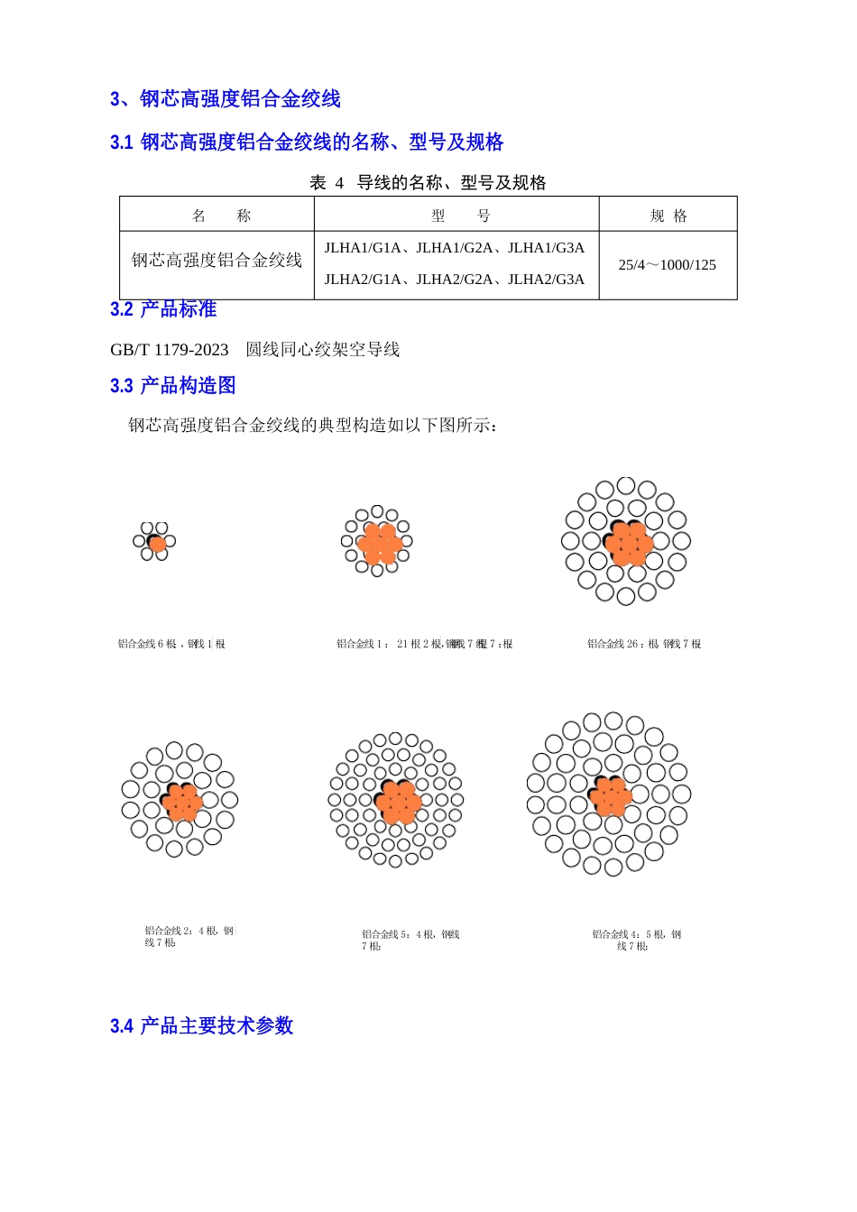 高强度铝合金导线技术参数_第3页