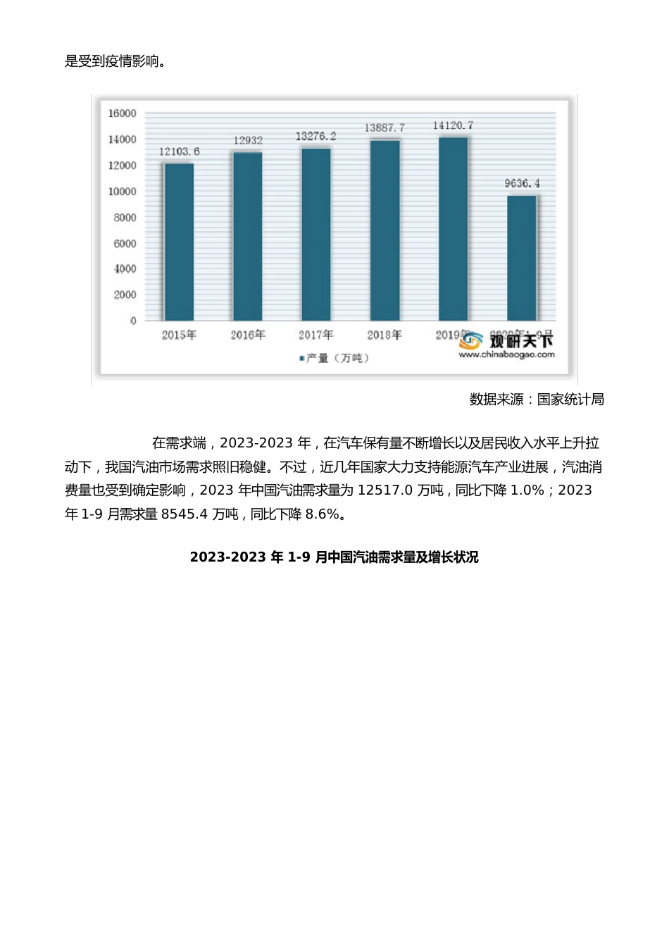 中国汽油行业分析报告-行业供需现状与未来趋势研究_第3页