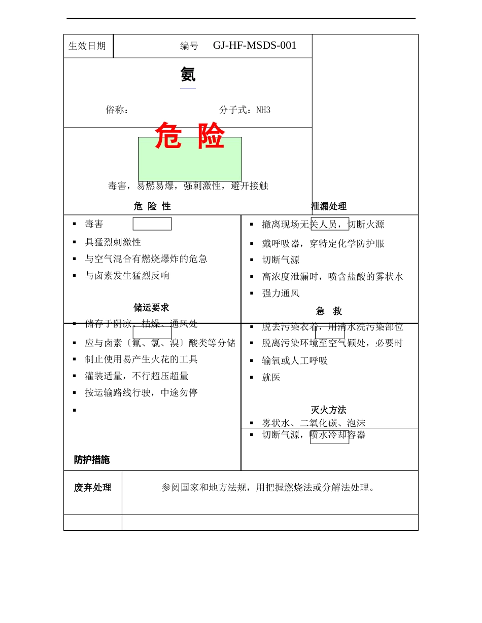 危险化学品安全技术手册_第3页